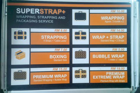 melbourne airport luggage wrapping price.